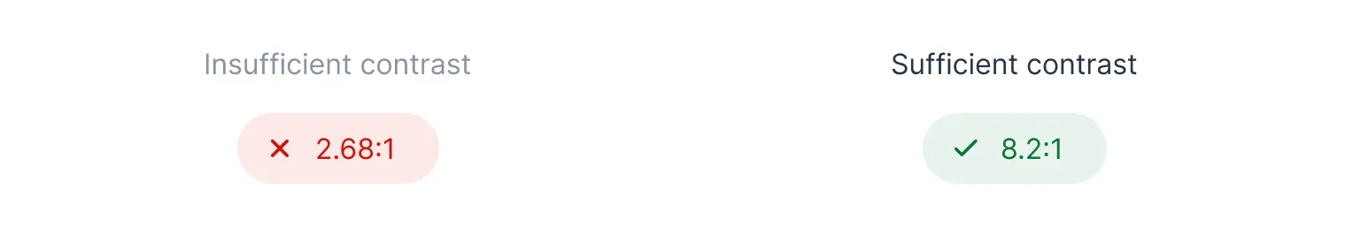 Contrast comparison of two text elements: left